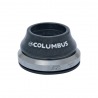 Columbus Compass Integrated Headset